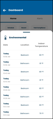 mobile-app_account_dashboard_recent-activity-information_180px-w.png