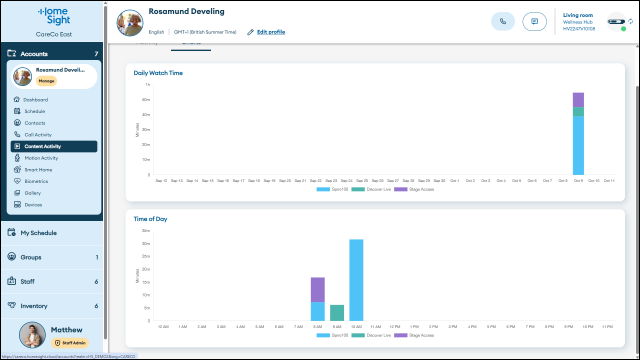 care-portal_content-activity_chart-viewt_640px-w.png